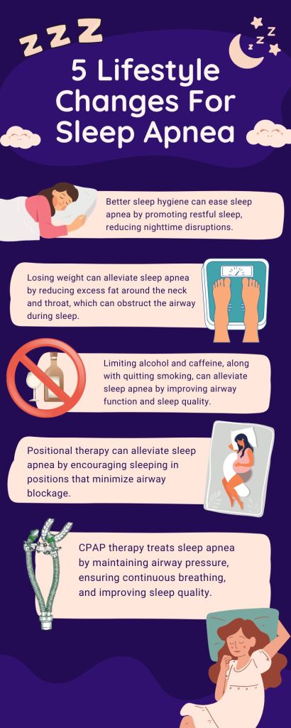 Living with Sleep Apnea: Coping Strategies and Lifestyle Adjustments